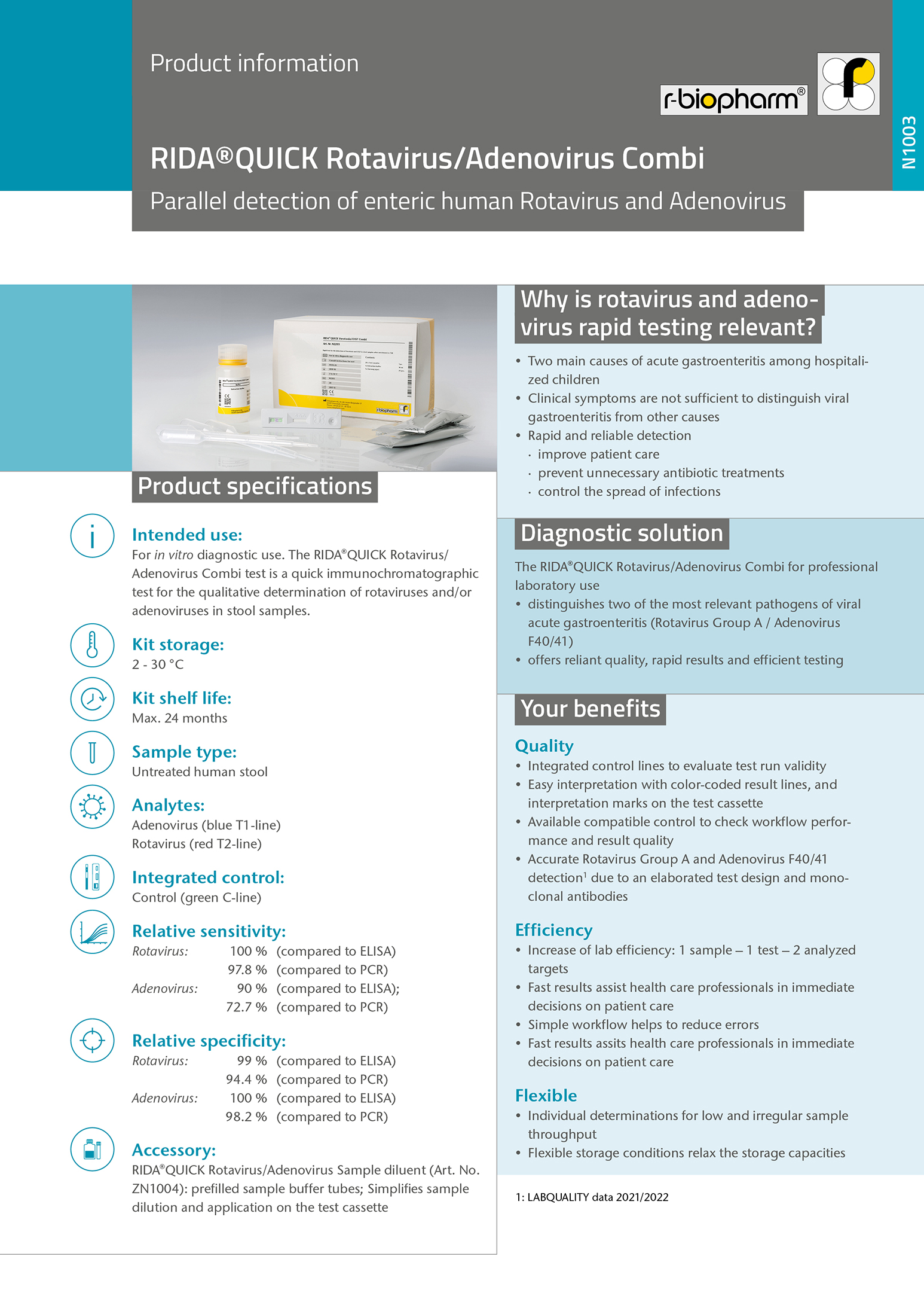 2023-02_product-information_rotavirus-adenovirus-combi